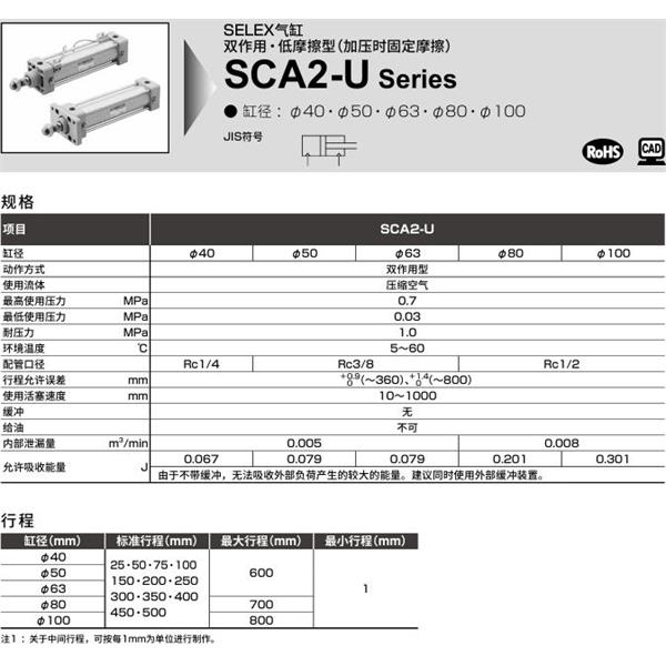 CKD喜開理SELEX氣缸SCA2-U-CB-80N-100-MI
