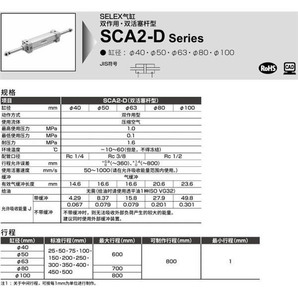 CKD喜開理SELEX氣缸SCA2-D-FB-63B-100-SI
