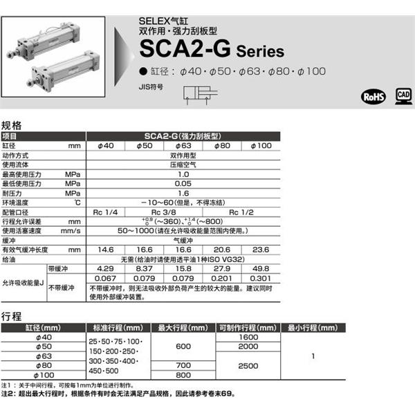 CKD喜開理SELEX氣缸SCA2-G-CB-100B-100-SI
