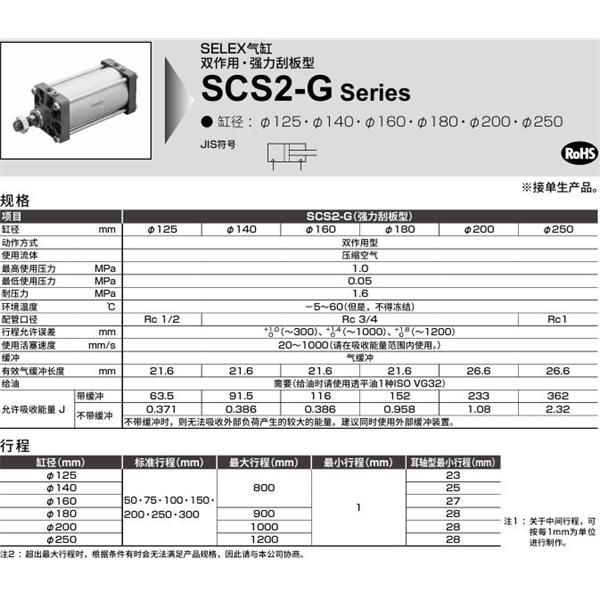 CKD喜開理SELEX氣缸SCS2-G-TB-140B-50-MY