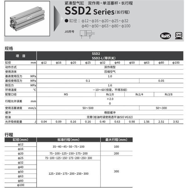 CKD喜開理緊湊型氣缸SSD2-L-40-100-T0H-R-N-LB-I