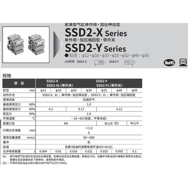 CKD喜開理緊湊型氣缸SSD2-X-50-5-N-LB-I