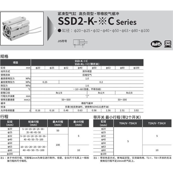 CKD喜開理緊湊型氣缸SSD2-K-16C-10-N-LB-I