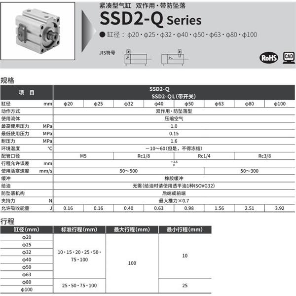 CKD喜開理緊湊型氣缸SSD2-QL-63-10-R-T0H-R-NM0-LB-I