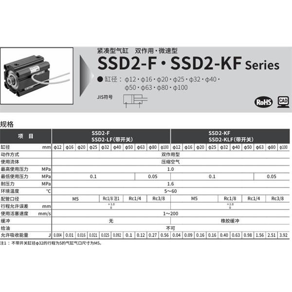 CKD喜開理緊湊型氣缸SSD2-LF-32-5-N-LB-I