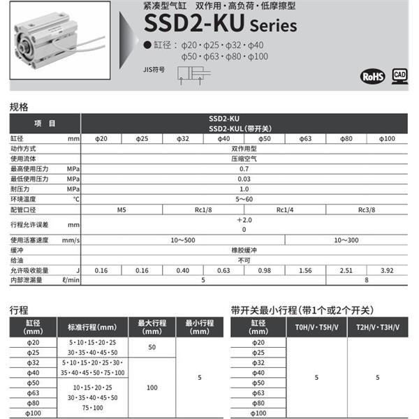 CKD喜開理緊湊型氣缸SSD2-KU-63-10-N-LB-I