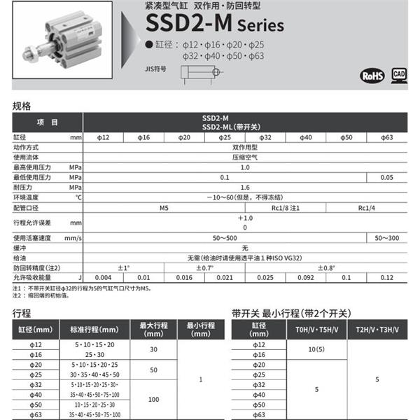 CKD喜開(kāi)理緊湊型氣缸SSD2-M-16-5-N-LB-I