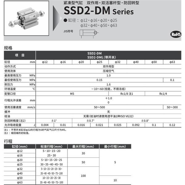 CKD喜開理緊湊型氣缸SSD2-DM-20-5-N-LB-I