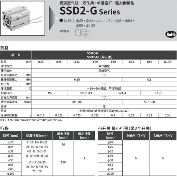 CKD喜開理緊湊型氣缸 SSD2-G2L-100-30-T2YLH-R-N-LB-I