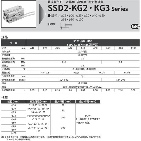 CKD喜開理緊湊型氣缸SSD2-KG2-16-30-N-LB-I