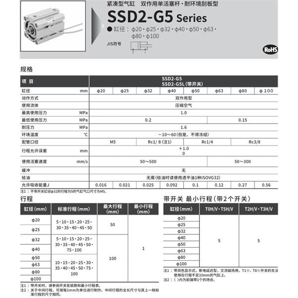 CKD喜開理緊湊型氣缸SSD2-G5-20-5-N-LB-I