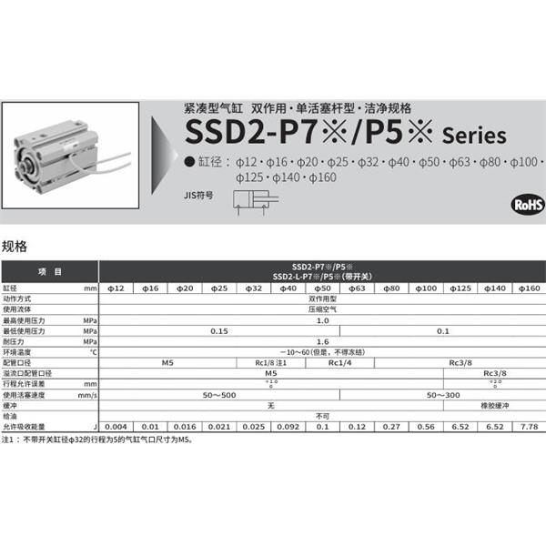 CKD喜開理緊湊型氣缸SSD2-L-16-5-T0H-R-NP5