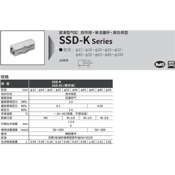 CKD喜開理超級緊湊型氣缸SSD-K-63-5-N-LB-I