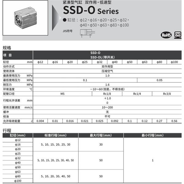 CKD喜開理超級緊湊型氣缸SSD-O-40-5-N-LB-I