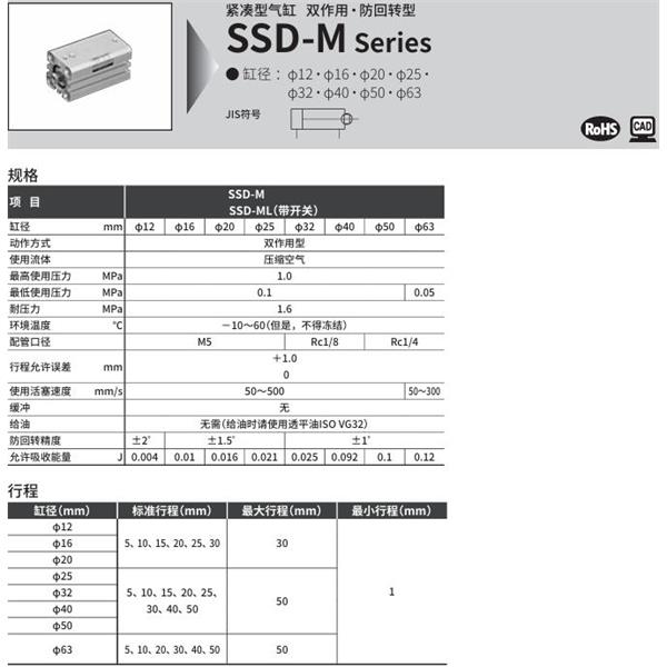 CKD喜開理超級緊湊型氣缸SSD-ML1-32-10-T2YH-R-N-LB-I