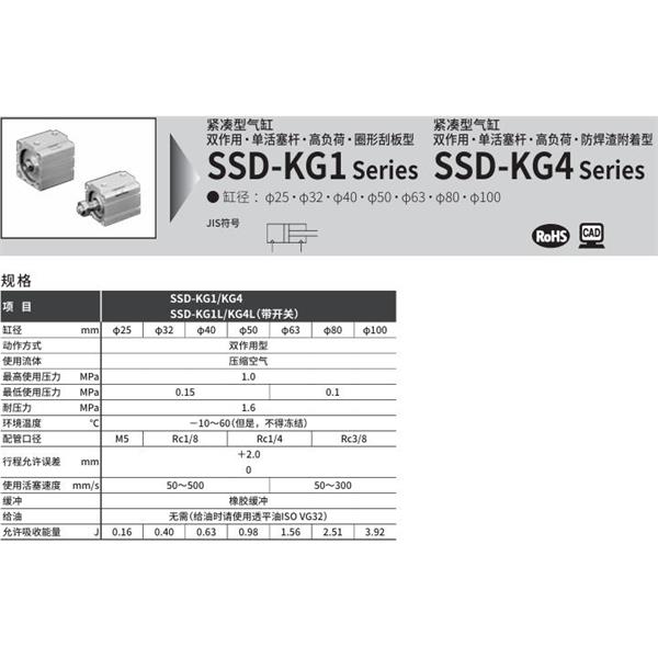 CKD喜開理超級緊湊型氣缸SSD-KG4-40-10-N-LB-I