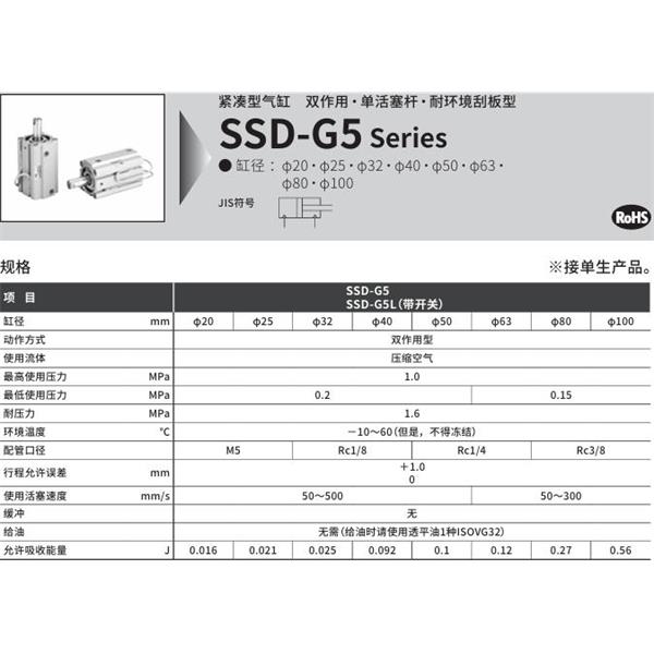 CKD喜開理超級緊湊型氣缸SSD-G5L-80-5-T0H-R-N-LB-I