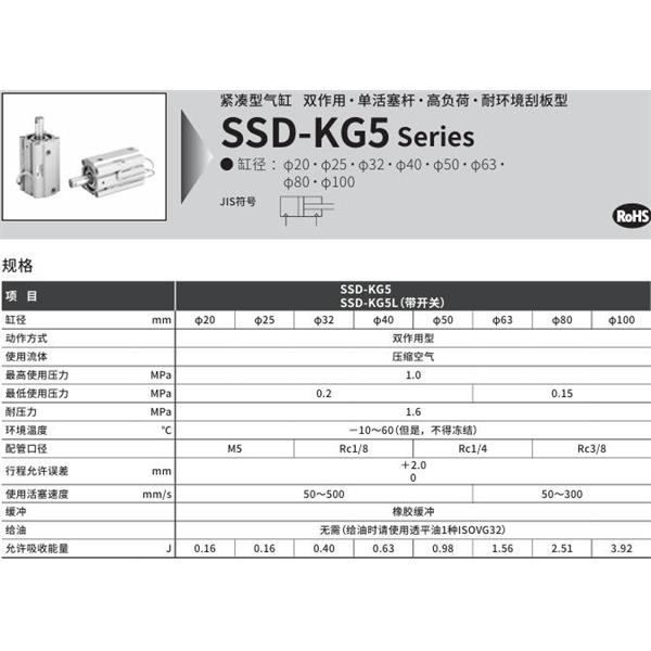 CKD喜開理超級緊湊型氣缸SSD-KG5-63-5-N-LB-I