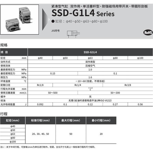 CKD喜開理超級(jí)緊湊型氣缸SSD-G1L4-40-40-V0-D-N-LB-I