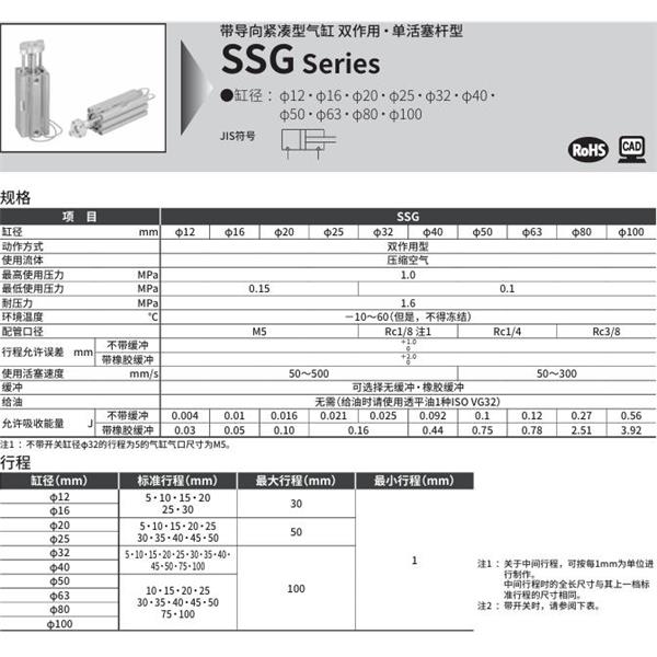 CKD喜開理帶導桿超級緊湊型氣缸SSG-L1-100D-10-T2YH-R