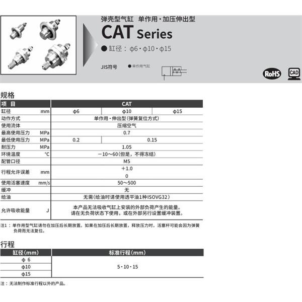 CKD喜開理彈殼型氣缸CAT-O-10-5-M