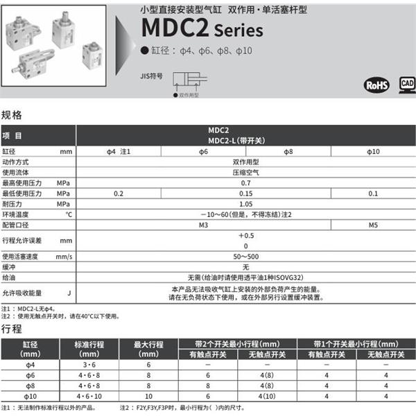 CKD喜開理小型直接安裝型氣缸MDC2-10-4