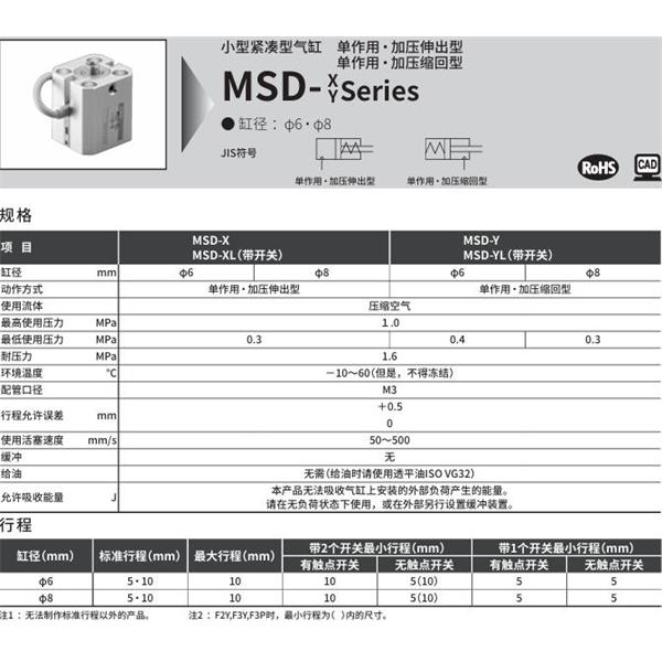 CKD喜開理小型緊湊型氣缸MSD-YL-6-5-F0H-R-R