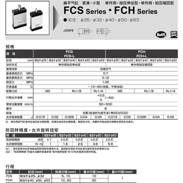CKD喜開理扁平緊湊型氣缸FCD-DL-32-10-M2V-R-N