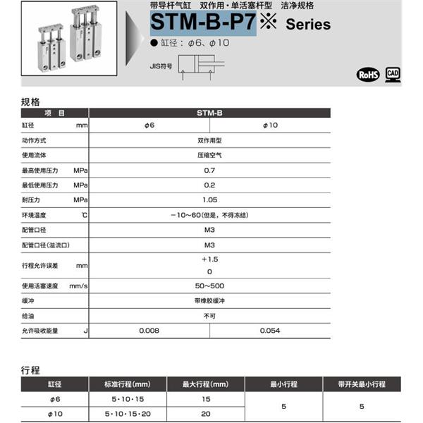 CKD喜開理帶導桿氣缸STM-B-6-5-F2V-D-A-P73