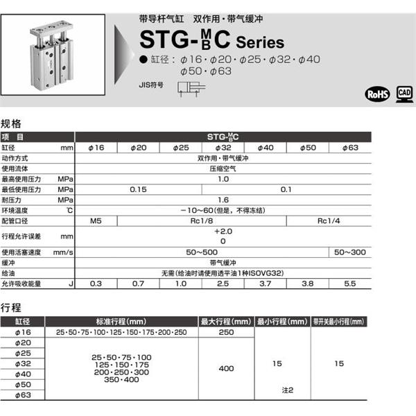 CKD喜開理帶導桿氣缸STG-MC-20-25