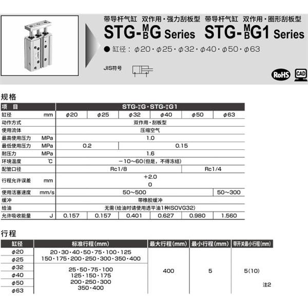 CKD喜開理帶導(dǎo)桿氣缸STG-MG-16-25
