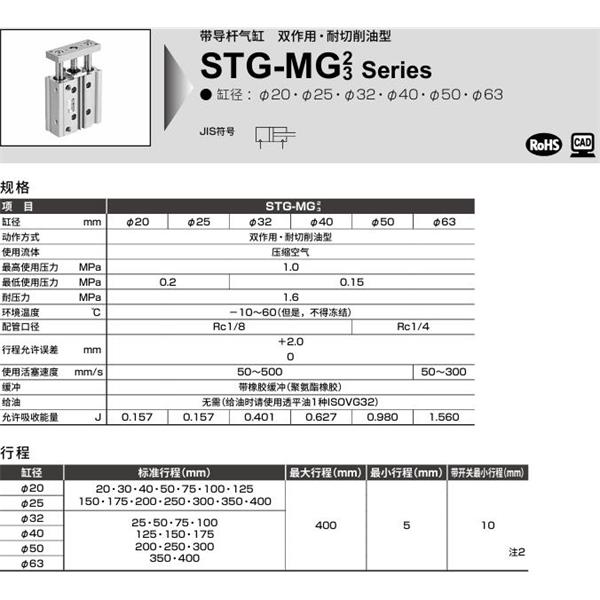CKD喜開理帶導桿氣缸STG-MG2-25-25