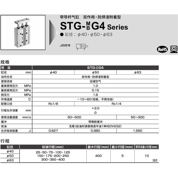 CKD喜開理帶導桿氣缸STG-MG4-40-25-T2YD-R