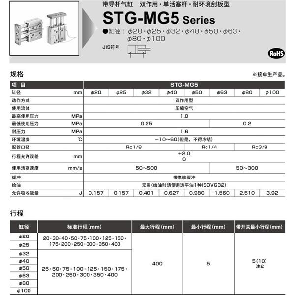 CKD喜開理帶導桿氣缸STG-MG5-40-25-T0H-D