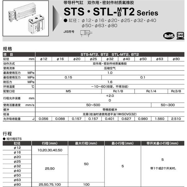 CKD喜開理帶導桿氣缸STL-MT2-25-50-T2H-R-F