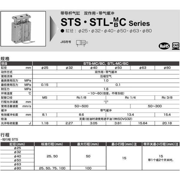 CKD喜開理帶導桿氣缸STL-MC-63-50-F