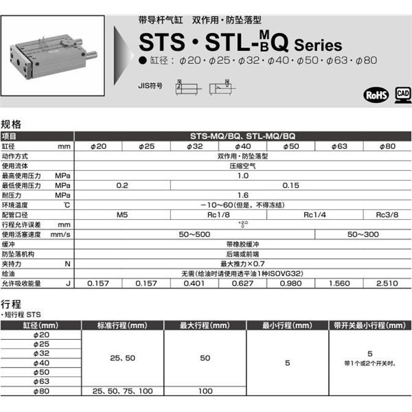 CKD喜開理帶導桿氣缸STL-BQ-32-50-H-T0H-R-F