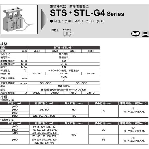 CKD喜開理帶導桿氣缸STL-MG4-L1-63-100-F