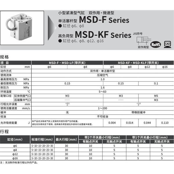 CKD喜開理小型帶線性導軌緊湊型氣缸MSDG-LF-16-20-F2V-R-R