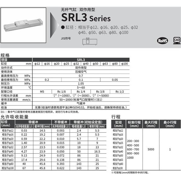 CKD喜開理超級無桿氣缸SRL3-LB-80B-200-M0H-R-B
